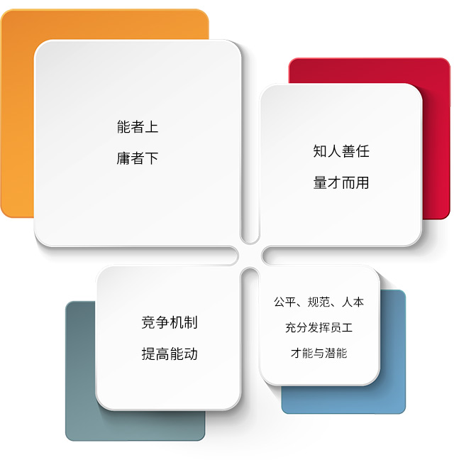 必威国际·(集团)官方-首页