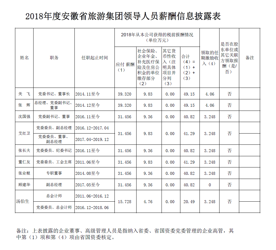必威国际·(集团)官方-首页