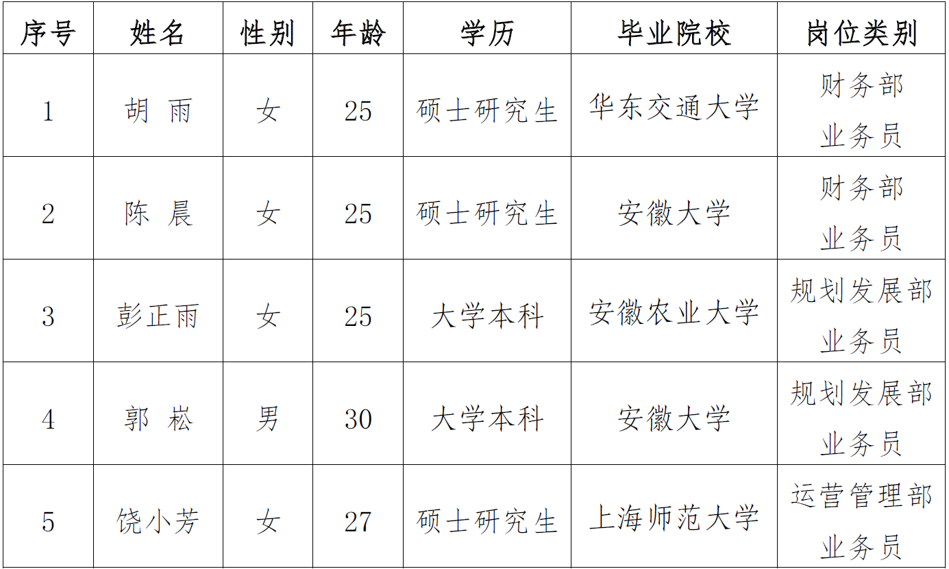 必威国际·(集团)官方-首页