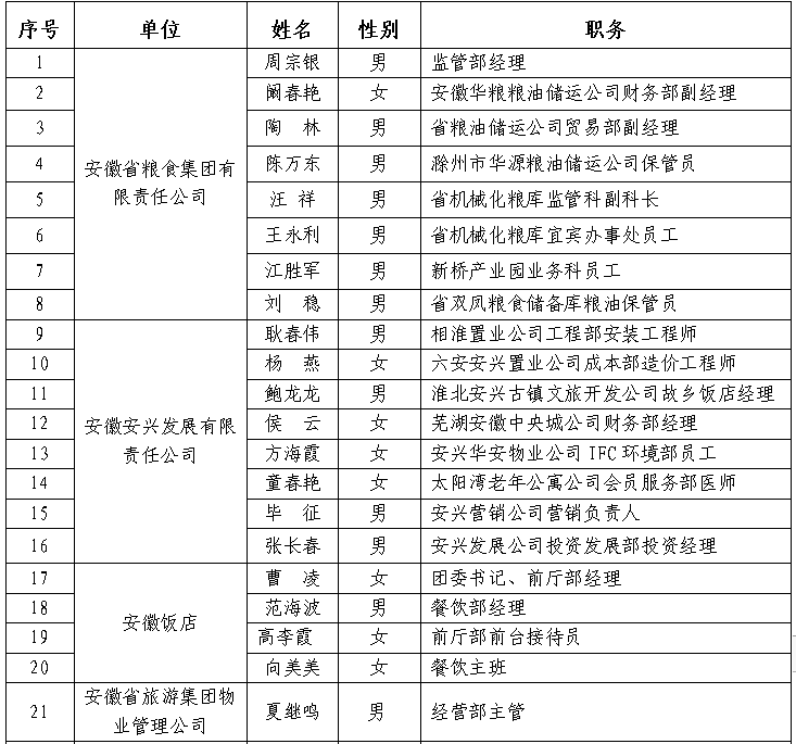必威国际·(集团)官方-首页