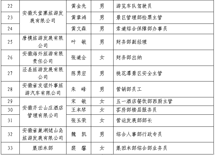 必威国际·(集团)官方-首页