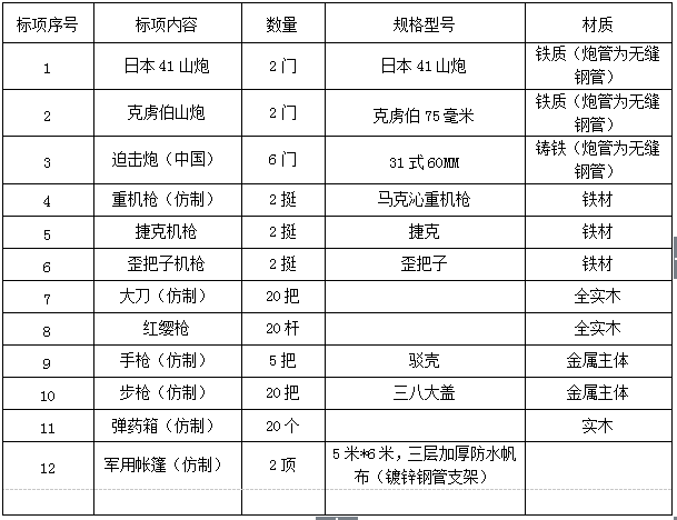 必威国际·(集团)官方-首页