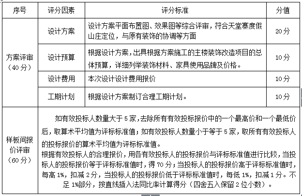 必威国际·(集团)官方-首页