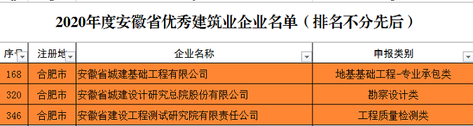 必威国际·(集团)官方-首页