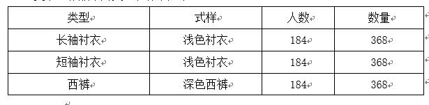 必威国际·(集团)官方-首页