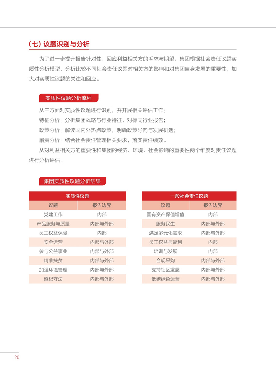 必威国际·(集团)官方-首页