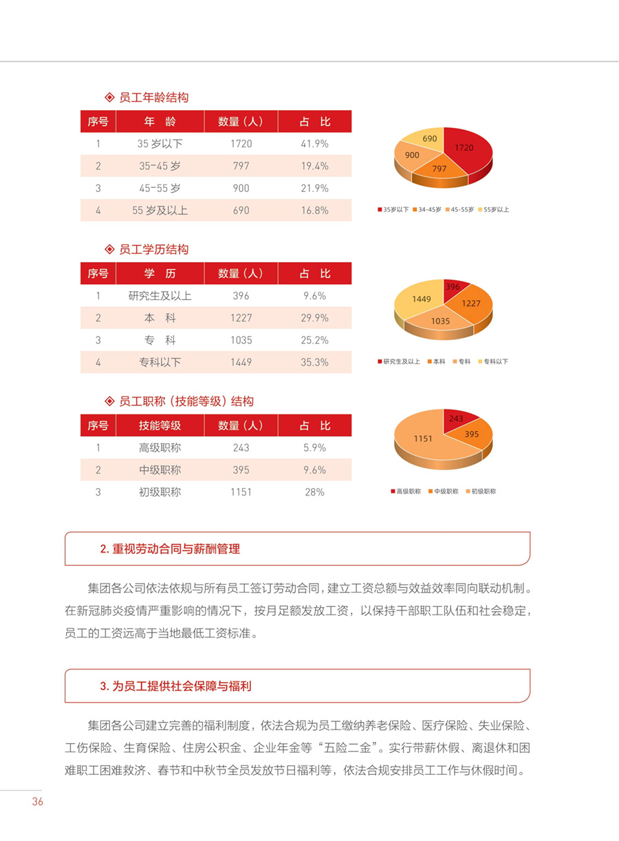 必威国际·(集团)官方-首页