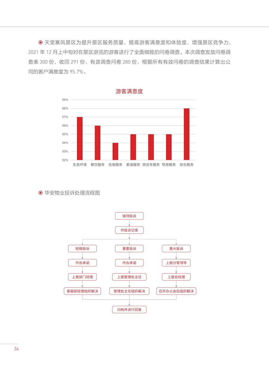 必威国际·(集团)官方-首页