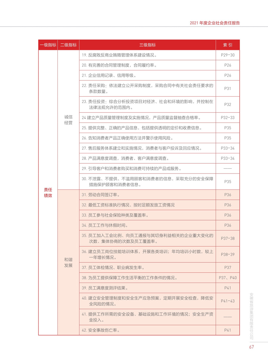 必威国际·(集团)官方-首页
