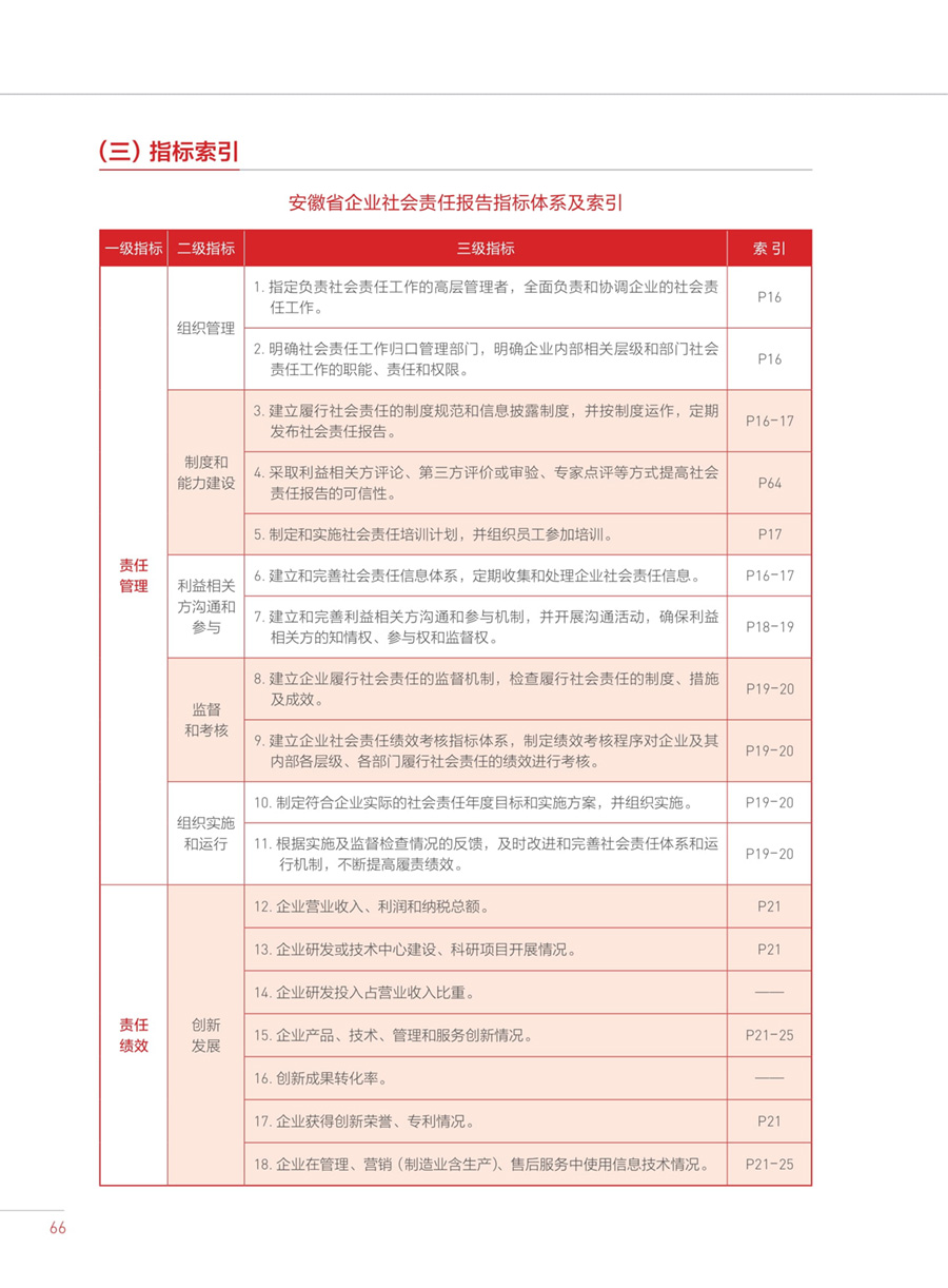 必威国际·(集团)官方-首页