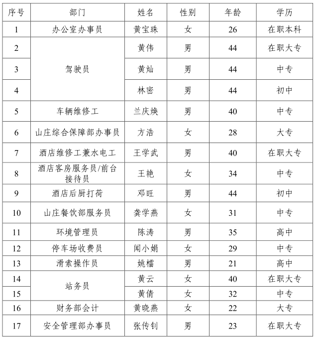 必威国际·(集团)官方-首页