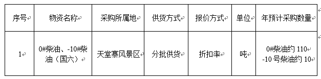 必威国际·(集团)官方-首页
