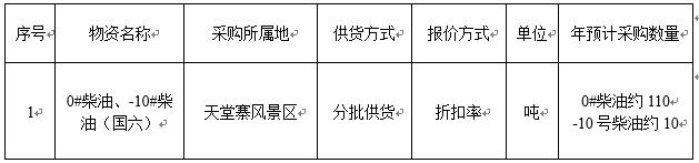 必威国际·(集团)官方-首页