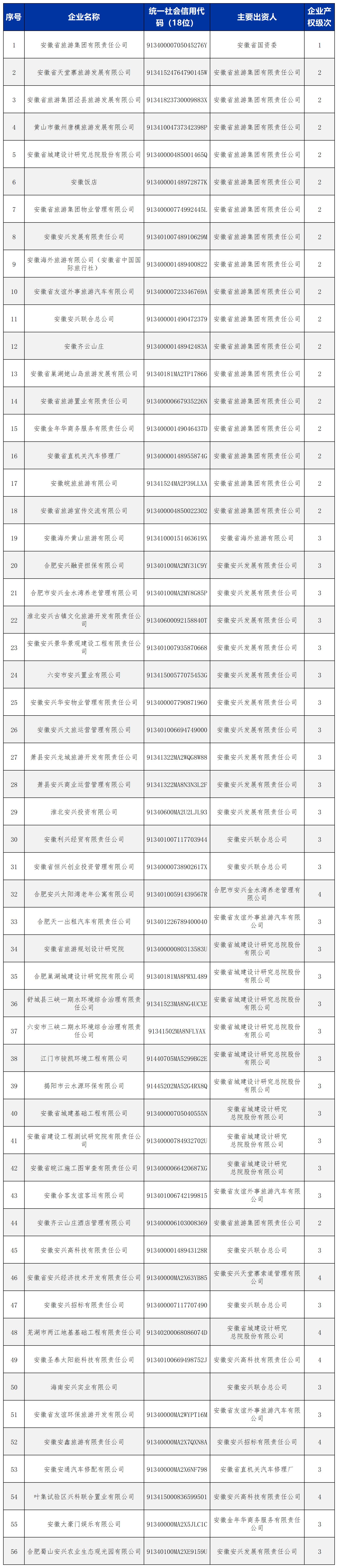 必威国际·(集团)官方-首页