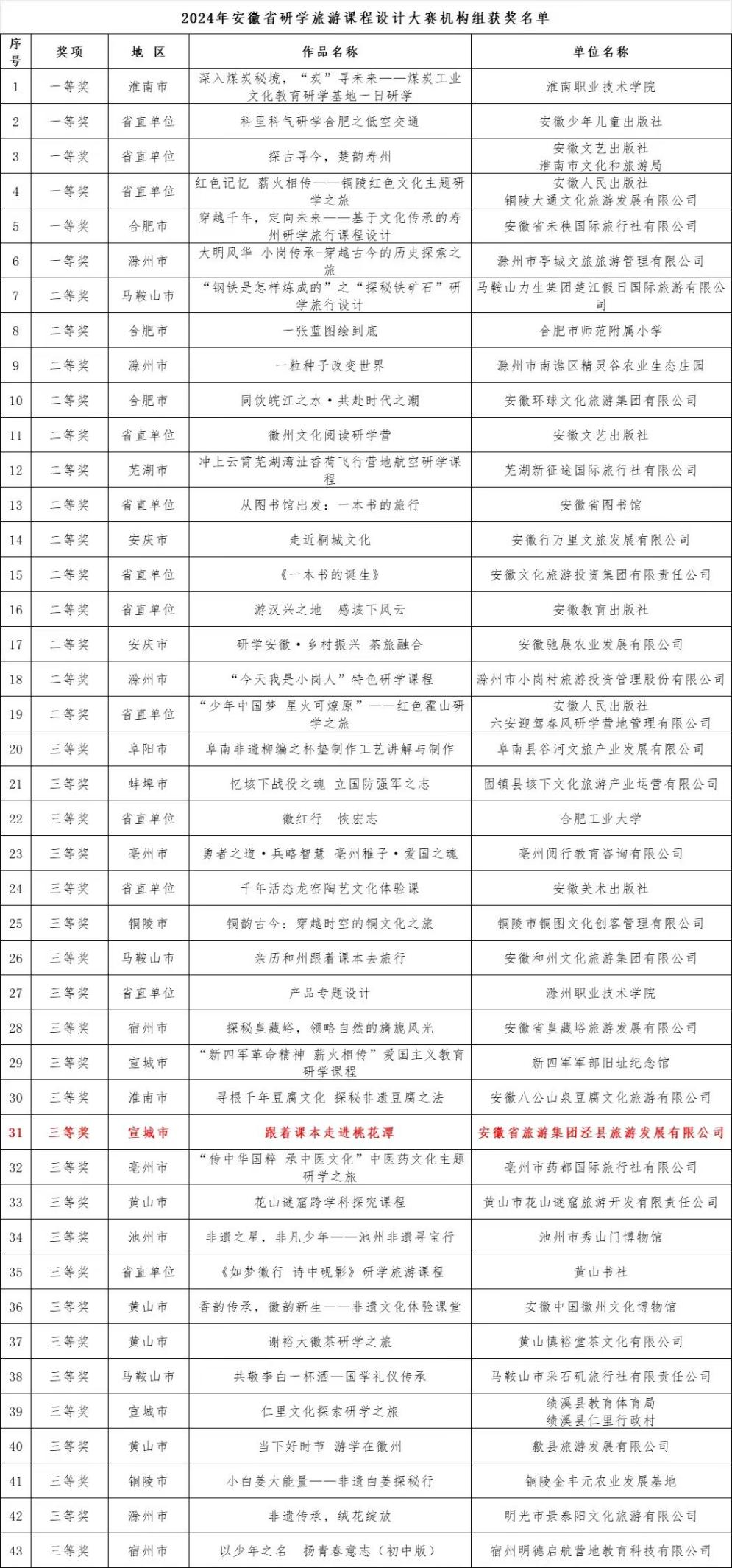 必威国际·(集团)官方-首页