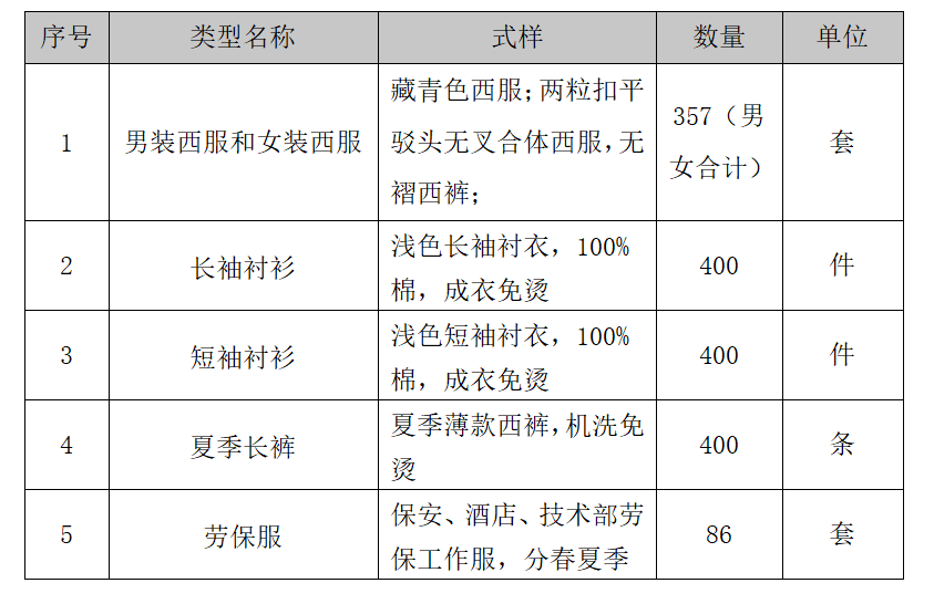 必威国际·(集团)官方-首页